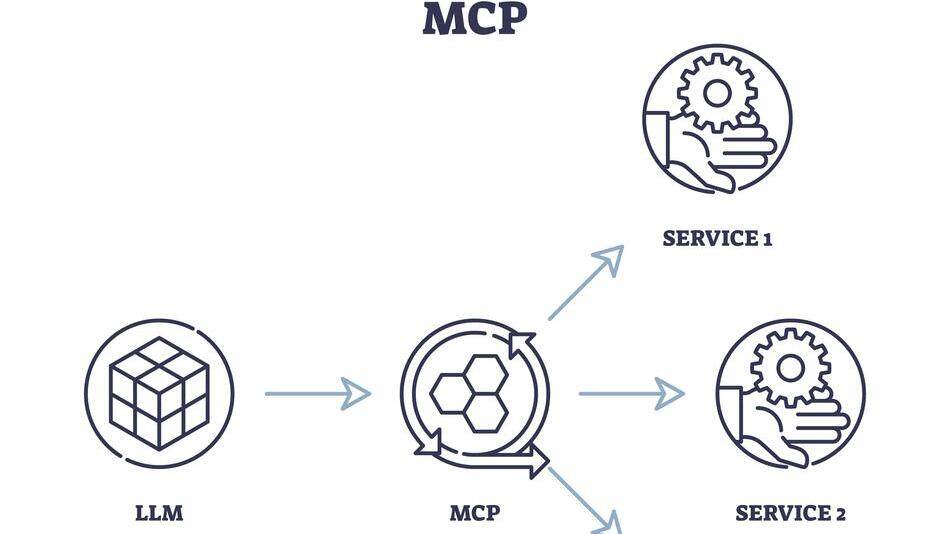 Los usos más claros del protocolo MCP aparecen cuando una IA necesita contexto de desarrollo que vive fuera del chat